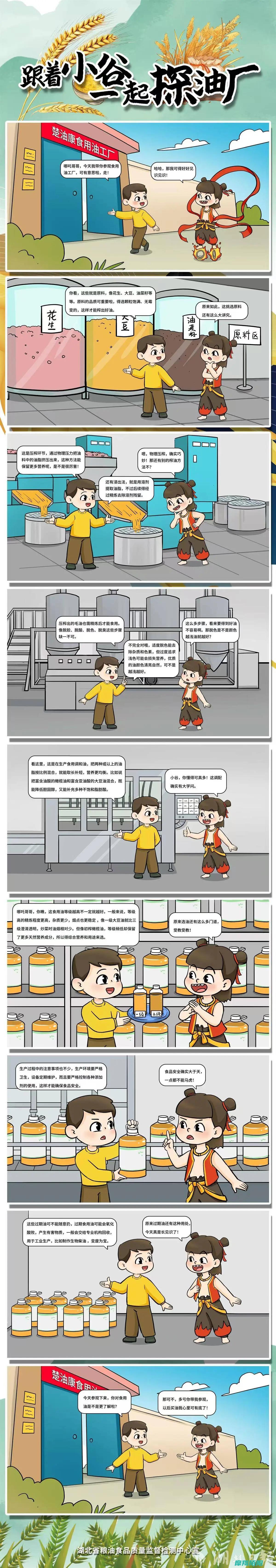 哪吒探秘油厂之旅|趣味漫画带你深入了解石油开采与加工 (哪吒加油)