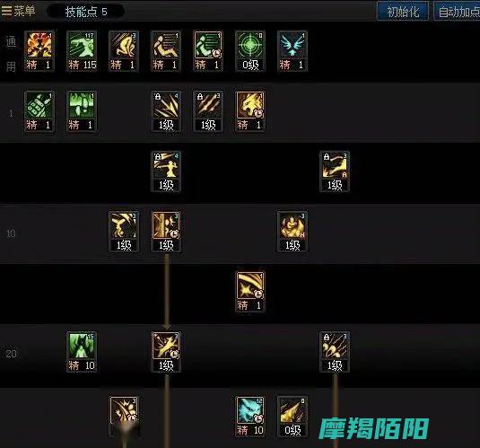 17|妖护使全方位加点攻略|DNF|周年庆 (妖士技能)