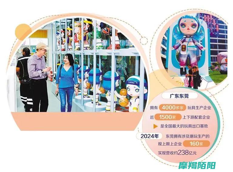东莞潮玩 跨越国界的人气秘密与国际化之路 (东莞潮玩嘉年华)